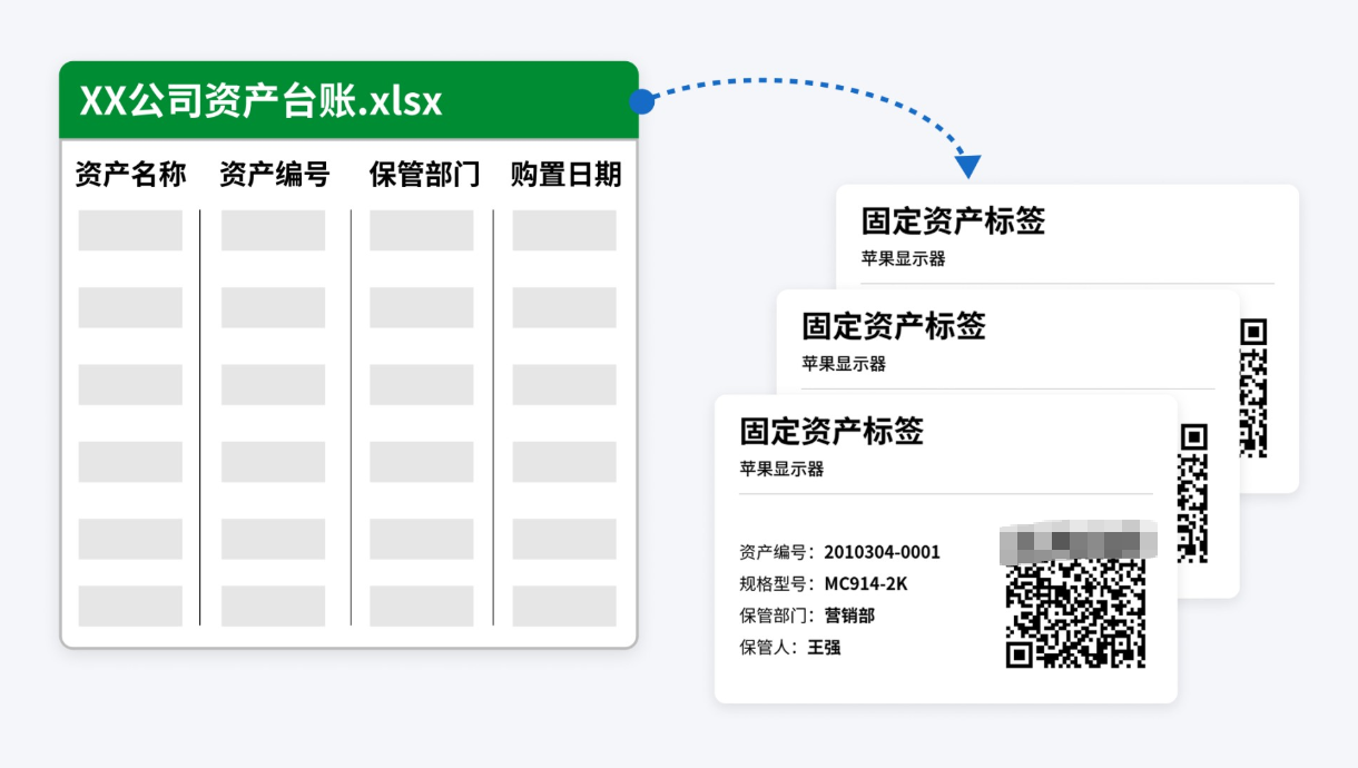 批量生成资产标签示意