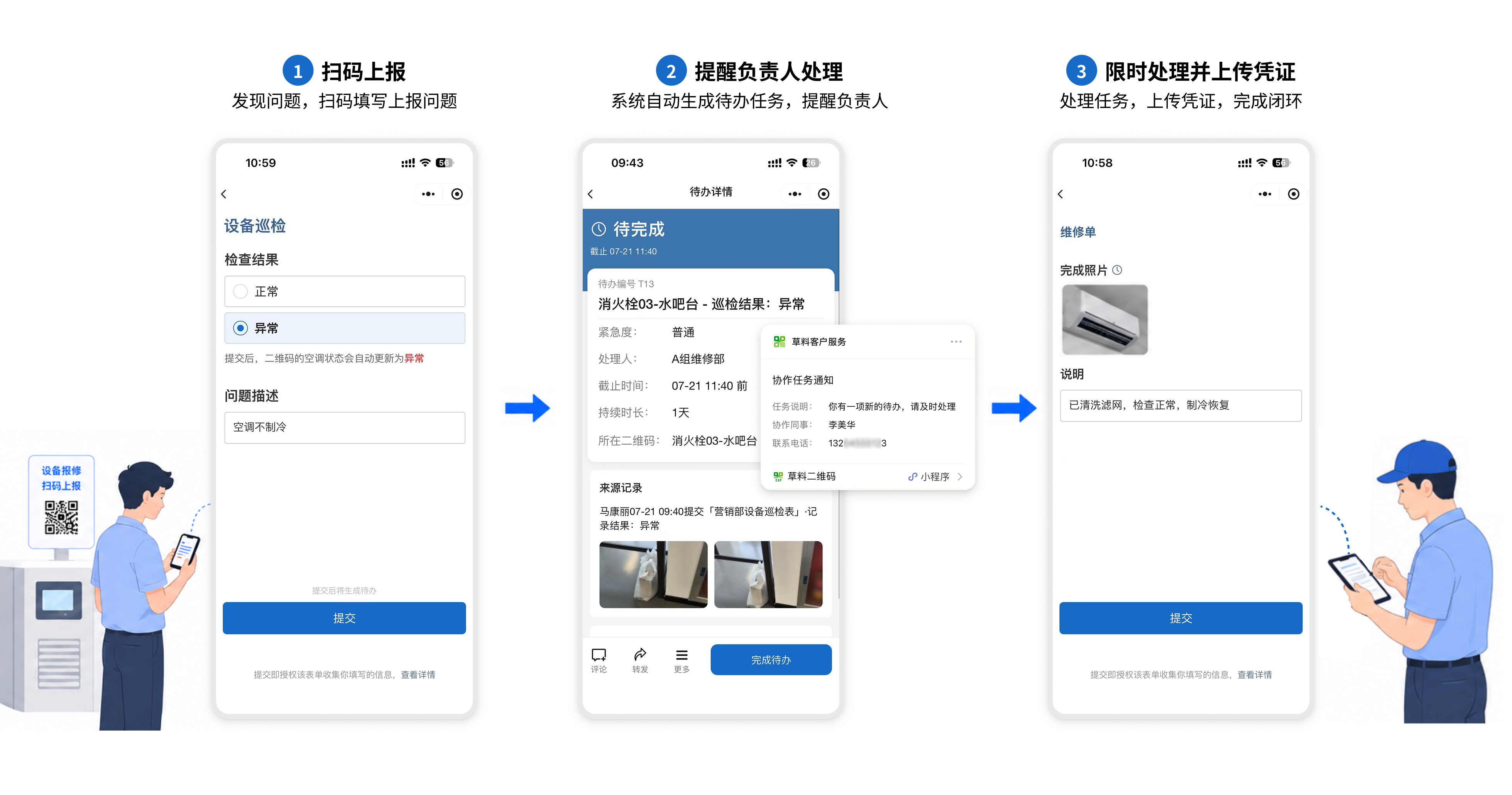 异常待办:扫码上报 → 提醒负责人处理 → 限时处理并上传凭证