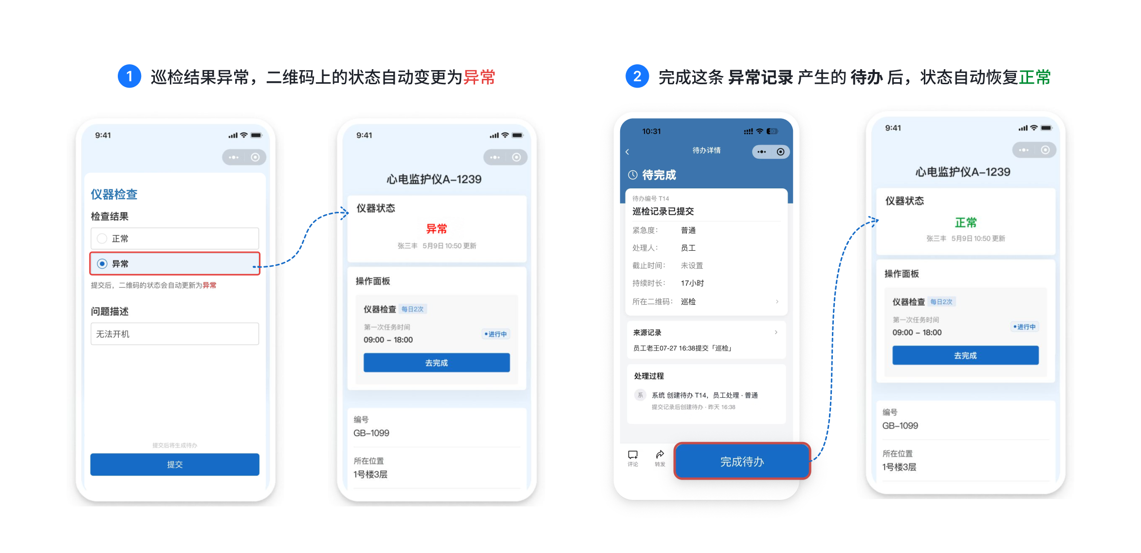 巡检结果异常后二维码状态自动变为异常,完成待办后状态自动恢复正常