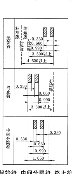 图11 起始符、中间分隔符、终止符的尺寸