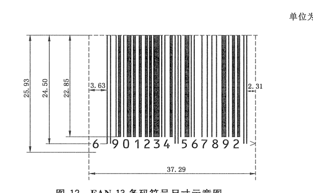 图12 EAN-13条码符号尺寸示意图