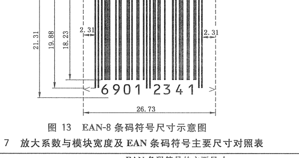 图13 EAN-8条码符号尺寸示意图