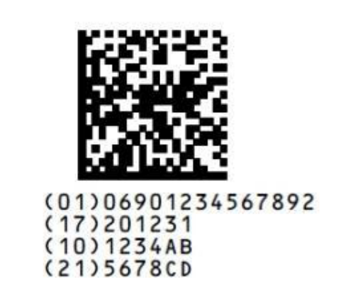 图6 包含UDI-DI和多个UDI-PI的GS1 DataMatrix码