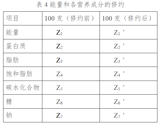 原文示例图