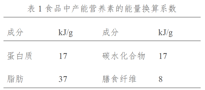 原文示例图