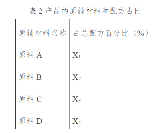 原文示例图