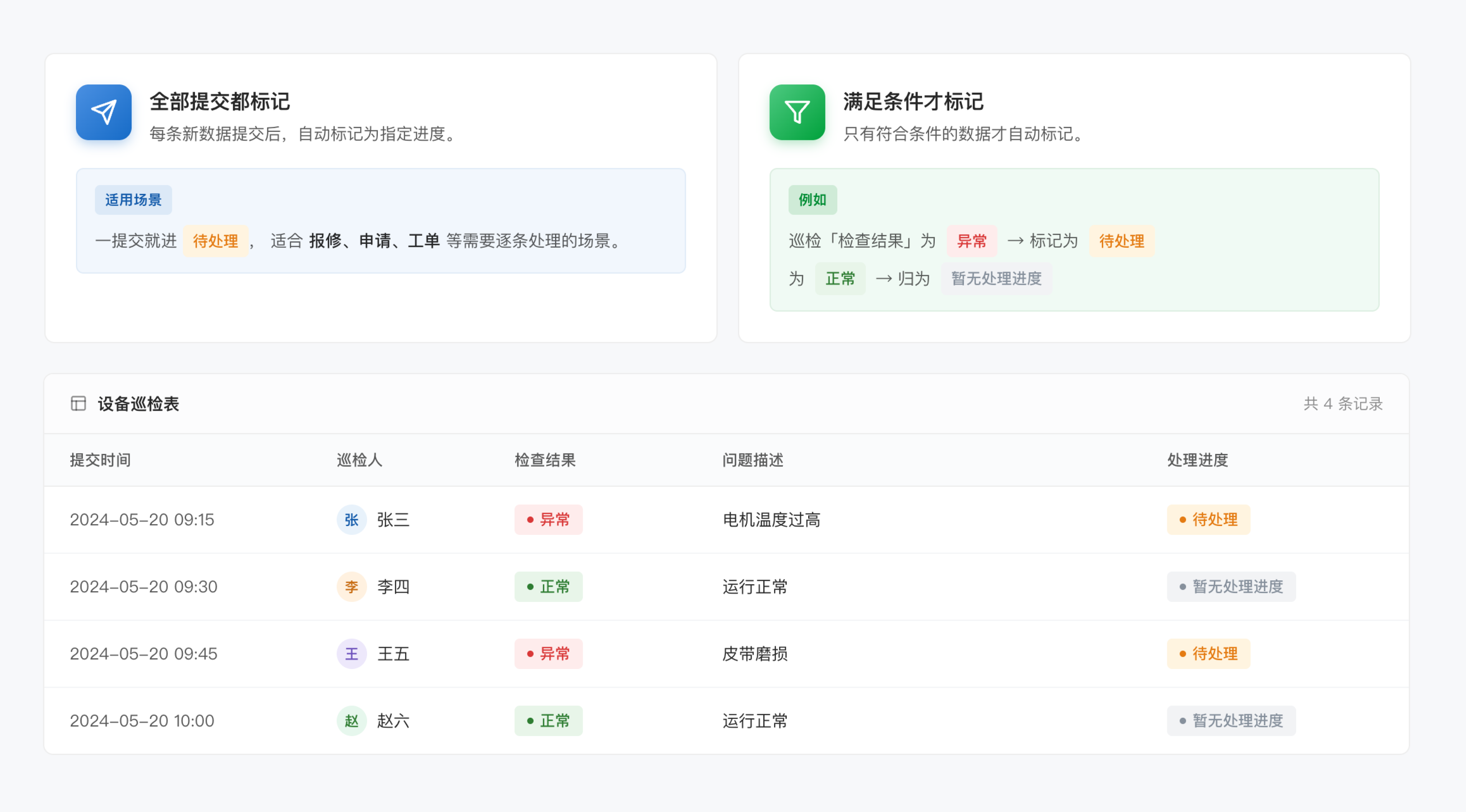 处理进度自动流转示意