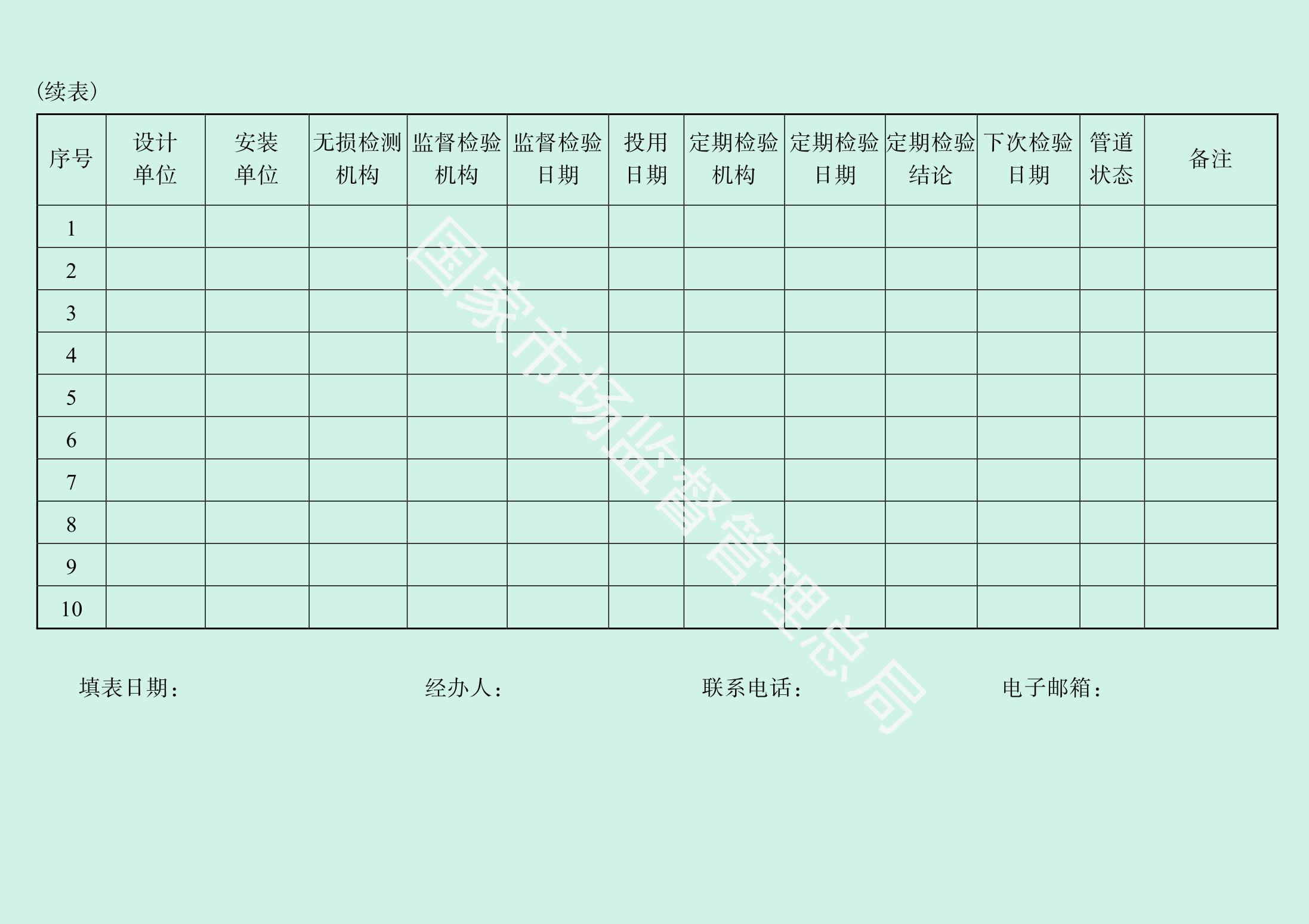 压力管道基本信息汇总表第 3 页