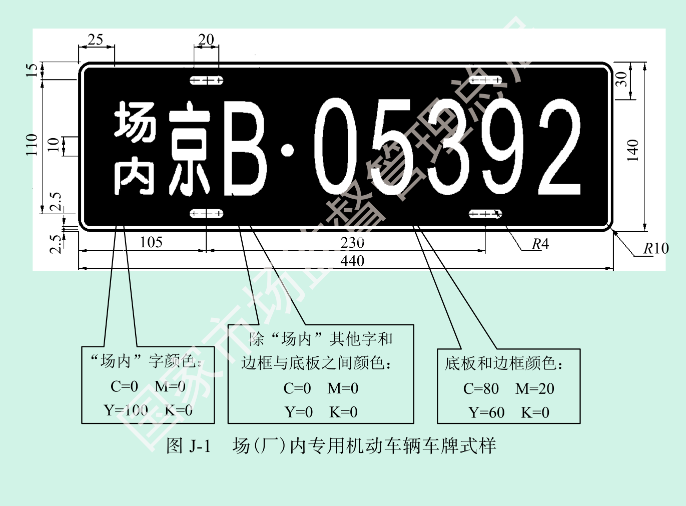 图 J-1 场(厂)内专用机动车辆车牌式样