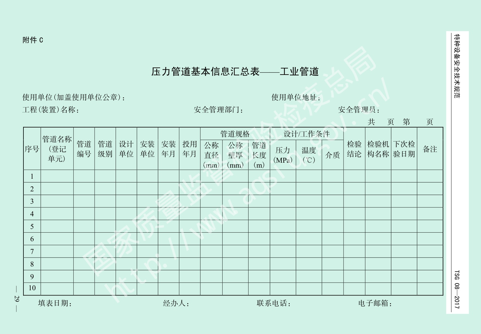 附件C 压力管道基本信息汇总表——工业管道