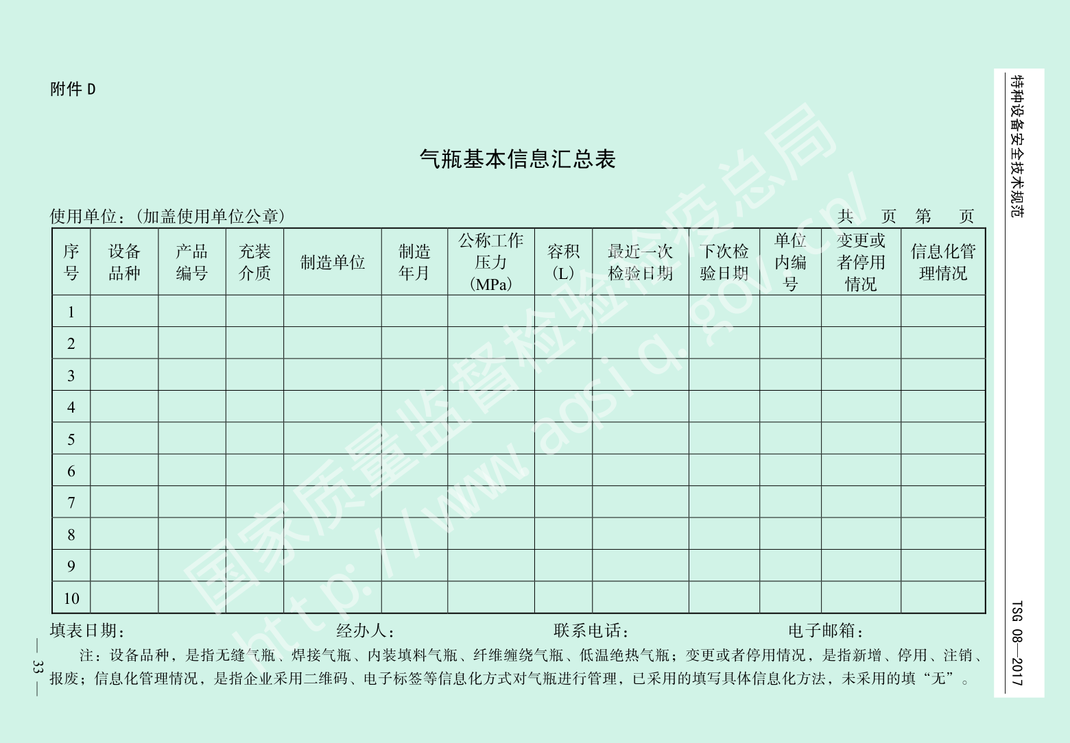 附件D 气瓶基本信息汇总表