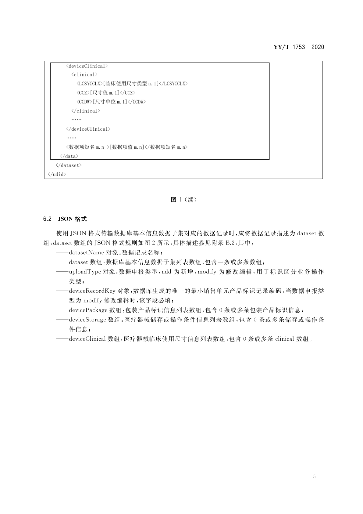 图1 XML格式规则（3）