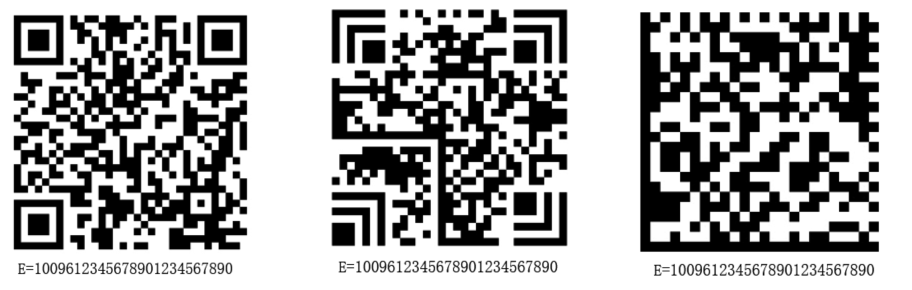 图A.3 Ecode⁃V1网址数据结构的二维码符号