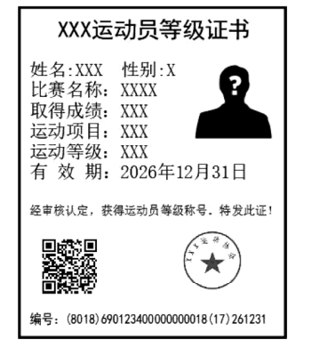图B.10 含有效期的运动员等级证书上条码符号放置位置示例
