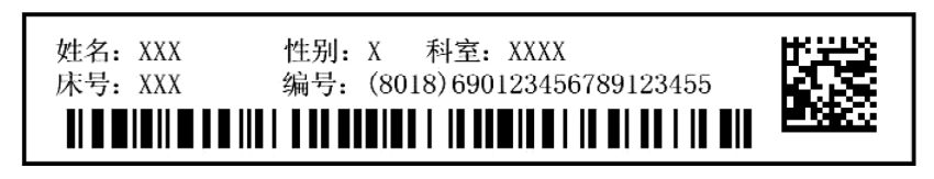 图B.4 患者腕带上条码符号放置位置示例