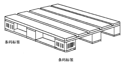 图C.2 ~图 C.4。