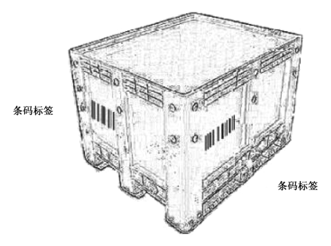 图C.3 箱式托盘条码符号位置示例