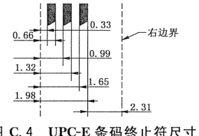 图C.4 UPC-E条码终止符尺寸