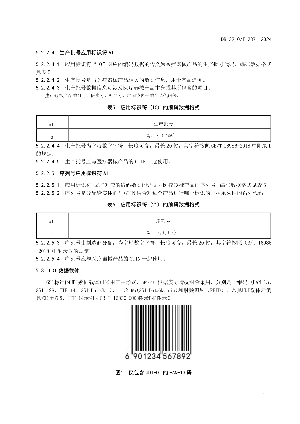 表5、表6及图1