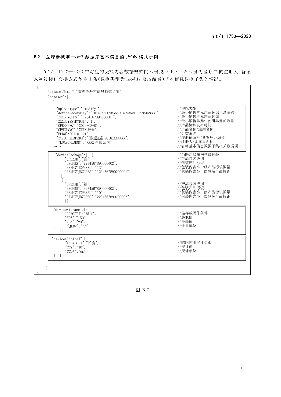 附录B JSON格式示例